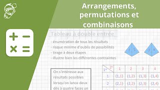 kuplet arrangement ou combinaison [upl. by Harragan]