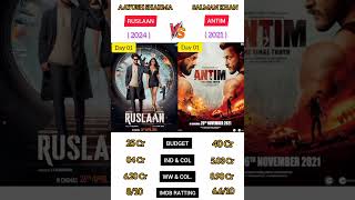 RUSLAAN Vs ANTIM Movie Day 01 Box office collection Comparison 2024shortsviral ruslaan antim [upl. by Traver]