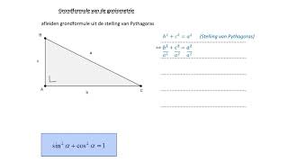 Formules uit de goniometrie Grondformule [upl. by Cheyney]