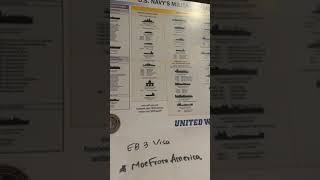 interview with EB3 Visa Immigrant Family [upl. by Ennovad]