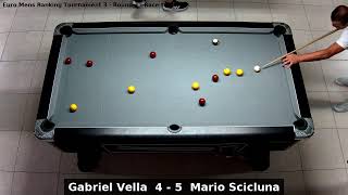 Gabriel Vella vs Mario Scicluna  Euro Mens Ranking Tournament 3  Round 3 [upl. by Ipoillak]