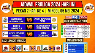 Jadwal Proliga 2024 Hari iniKlasemen Putra amp Putri Voli Proliga 2024 TerbaruPutaran 1Live Moji [upl. by Mihar202]