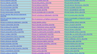 MATOKEO YA KIDATO CHA NNE 202223NECTA RESULTS FORM FOUR 2022 [upl. by Duhl]