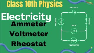 Ammeter And Voltmeter Class 10  Electricity  Class 10 Physics [upl. by Margette]