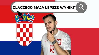 DLACZEGO CHORWACJA ODNOSI WIĘKSZE SUKCESY OD POLSKI  KIBICE ODPOWIADAJĄ REPREZENTACJA POLSKI [upl. by Lyford3]