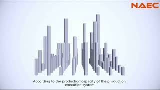 NAEC  Leading process piping prefabrication APS automatic planning and MES production system [upl. by Ayala]