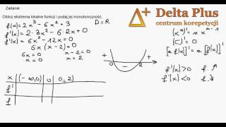 Matma dla humanów  Ekstremum i monotoniczność funkcji [upl. by Lianna842]