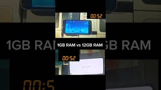 1 gb Ram Vs 12gb Ram in Genshin impact technology genshinimpact iphone realme [upl. by Casia]