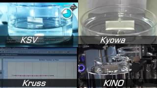 difference of Wilhelmy Plate method from four company [upl. by Aissatan609]