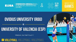 Volleyball Women  Ovidius University ROU  University of Valencia [upl. by Akimrehs373]