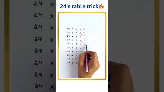 Table trick of 24🔥24stabletricktablelearninghackeasytables [upl. by Celesta]