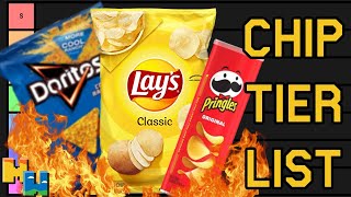 Definitive CHIP TIER LIST [upl. by Pinebrook]