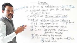 5 Acronymy  Word Formation Process  Useful for all Students [upl. by Haze]