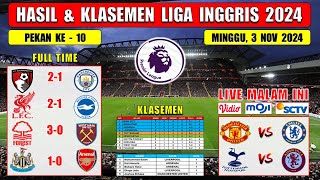 Hasil Liga Inggris Tadi Malam  LIVERPOOL vs BRIGHTON  BOURNEMOUTH vs MAN CITY  EPL 2024 Pekan 10 [upl. by Giarg783]