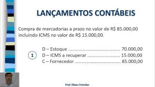 Contabilização e apuração do ICMS [upl. by Attenauq]