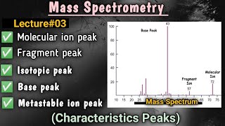 Lect03Characteristics peaks in Mass spectrum isotopic peakMetastable peakBase peakspectroscopy [upl. by Adnwahsat795]