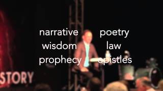 Hermeneutics 16 Why study the Bible according to Genre [upl. by Ennaeel]