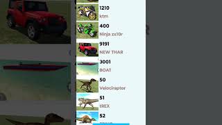 Indian bike drivings 3d cheat codes [upl. by Eelahc]