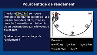 Module C Leçon 1  de rendement [upl. by Yecad]