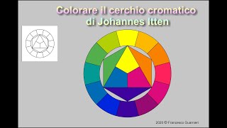 Colorare il Cerchio cromatico di Itten [upl. by Mcquade]