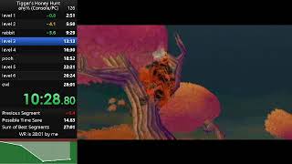 Tiggers Honey Hunt speedrun any N64 in 2723 PB [upl. by Analart]