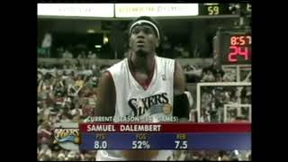 Samuel Dalembert 23 Points 3 Blk Vs Cavaliers 200405 [upl. by Kellyann752]