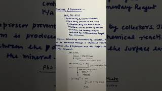 Class 12 metallurgy  Froth Flotation Principle and ProcessImportant Topic for JEE shorts neet [upl. by Airotnes]