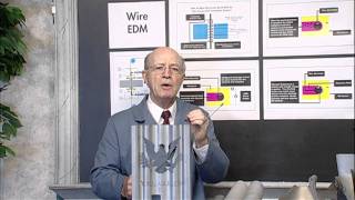 How Wire EDM Works Part 2 [upl. by Tena]