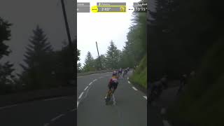 🚀Le peloton flashé à 105kmh dans la descente du Tourmalet shorts tourdefrance [upl. by Ingar]