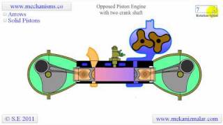 Opposed Piston Engine with two cranks [upl. by Aileduab281]