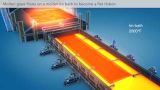 SOLOS Glass  How Float Glass is Made [upl. by Magulac885]