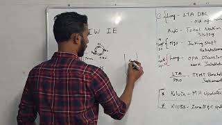 Inclinometer Use Type Installation Procedure Part 1 [upl. by Salvador334]