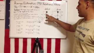 Range Estimation Mil Relation Milliradian MRAD [upl. by Alletniuq163]