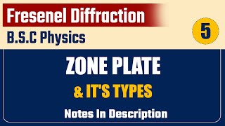 Introduction Of Zone Plate amp Its Types [upl. by Bloch723]