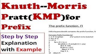 knuth morris pratt algorithm prefix function  KMP Algorithm  knuth morris pratt algorithm [upl. by Victory]