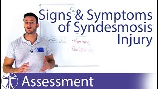 Syndesmosis Injury  Signs amp Symptoms [upl. by Map368]