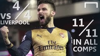 Liverpool 33 Arsenal in words and numbers [upl. by Reteid564]