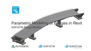 SOFiSTiK Bridge Modeler [upl. by Googins]