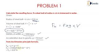 Buoyancy and Archimedes Principle Problem 1  Fluid Mechanics 1 [upl. by Sladen69]