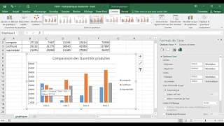 Excel  Faire une somme de lignes et de colonnes en 1 click [upl. by Zarla200]