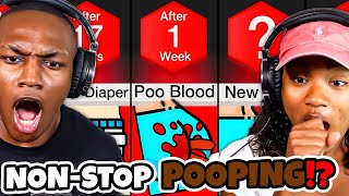 WHAT IF YOU COULD NEVER STOP POOPING [upl. by Kermie345]