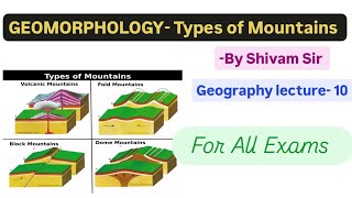 GEOMORPHOLOGY Types of Mountains  Geography lecture10 upsc ssc cds nda capf afcat ssc rrb [upl. by Groot]