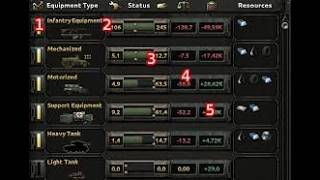 Como funciona la Logistica y Distribucion en Hearts of Iron 4 [upl. by Aranat]