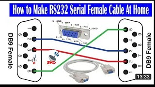 rs232cable rs232newsoftware [upl. by Reinert]