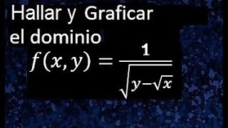 Gráfico y dominio de una función real de variable vectorial [upl. by Camden]