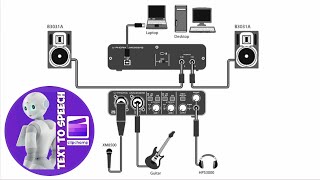 Behringer Audio Interface UPHORIA Quick Start Guide  Manual [upl. by Lapotin320]