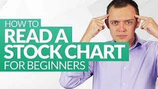 How to Read Stock Charts for Beginners w Simple Examples Ep 202 [upl. by Idden]