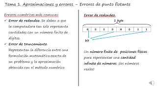 Errores de redondeo [upl. by Irra182]