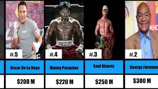 Top 50 Richest Boxers in the world 2024 top richest boxers [upl. by Hortensia]