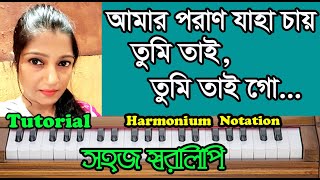 Amaro Porano Jaha Chay l Rabindra Sangeet l Swaralipi Tutorial l Harmonium Notation Sohoj Swaralipi [upl. by Aniras]